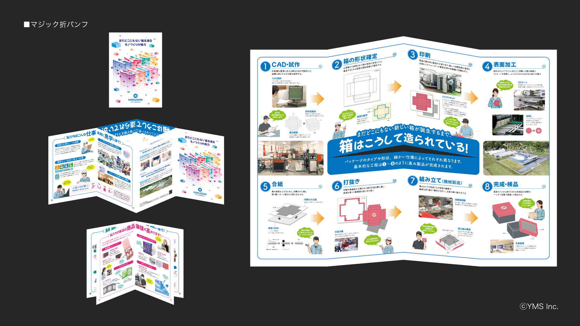 1. 会社案内